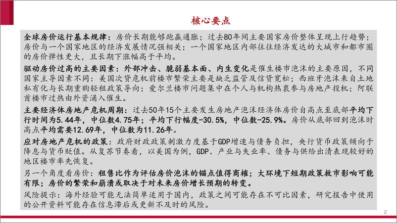 《房地产行业海外住房市场研究之一：房地产泡沫成因与全球房价运行周期-240717-中泰证券-49页》 - 第2页预览图