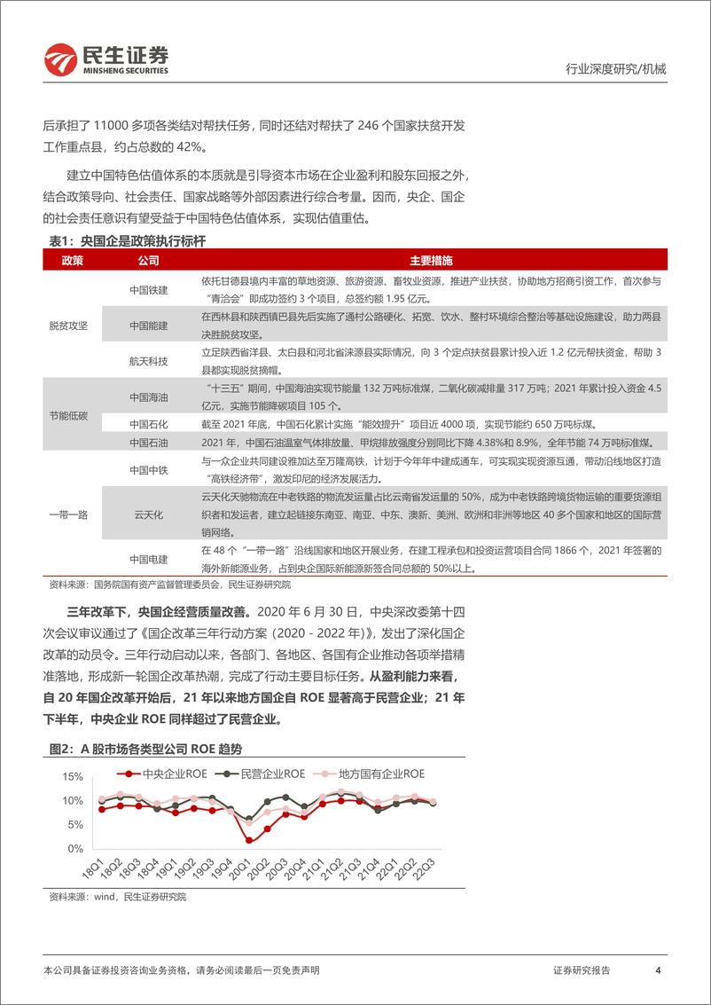 《机械行业中国特色估值体系研究专题报告：设备央国企，吹响集结号-20230317-民生证券-34页》 - 第5页预览图