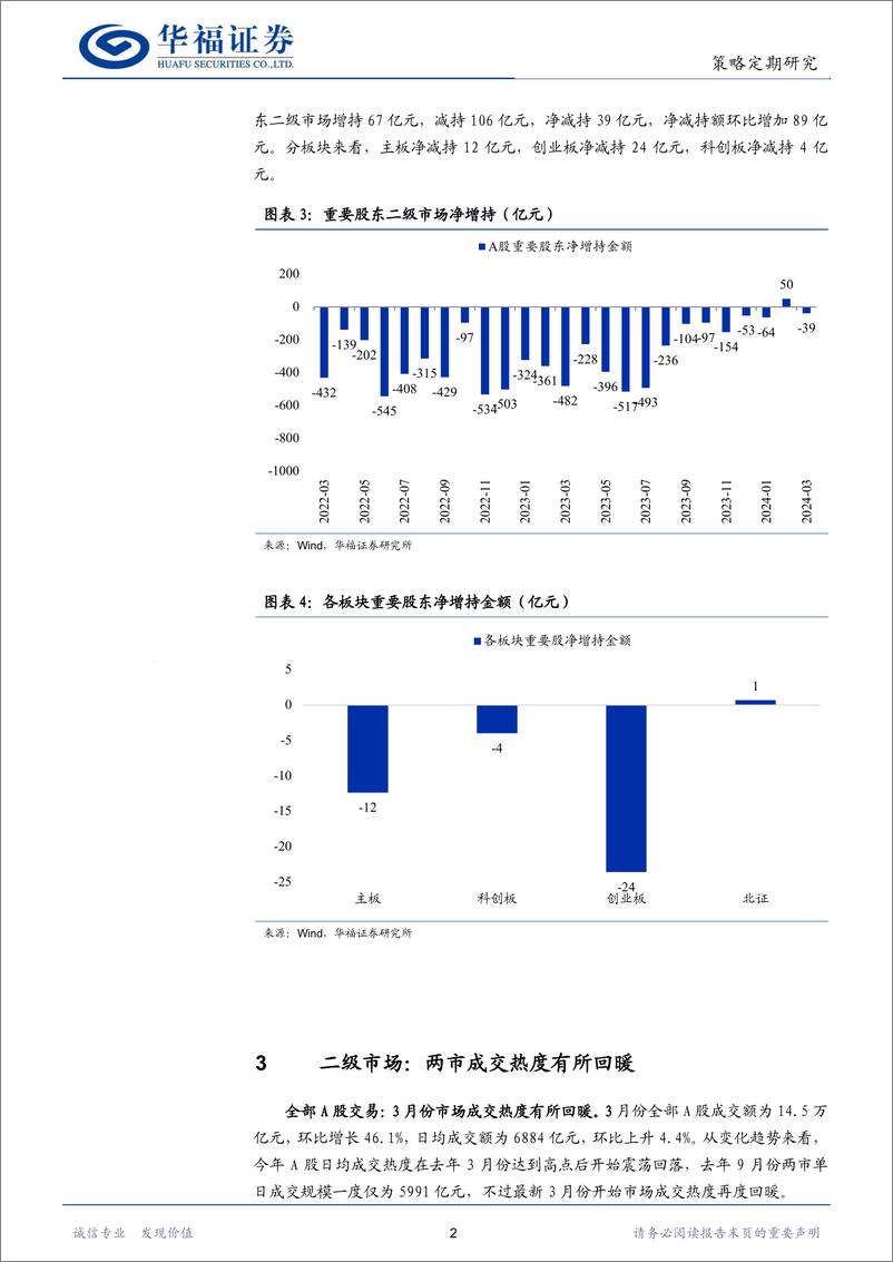 《股市流动性月报：IPO募资仍在底部，北上资金持续流入-240406-华福证券-12页》 - 第4页预览图