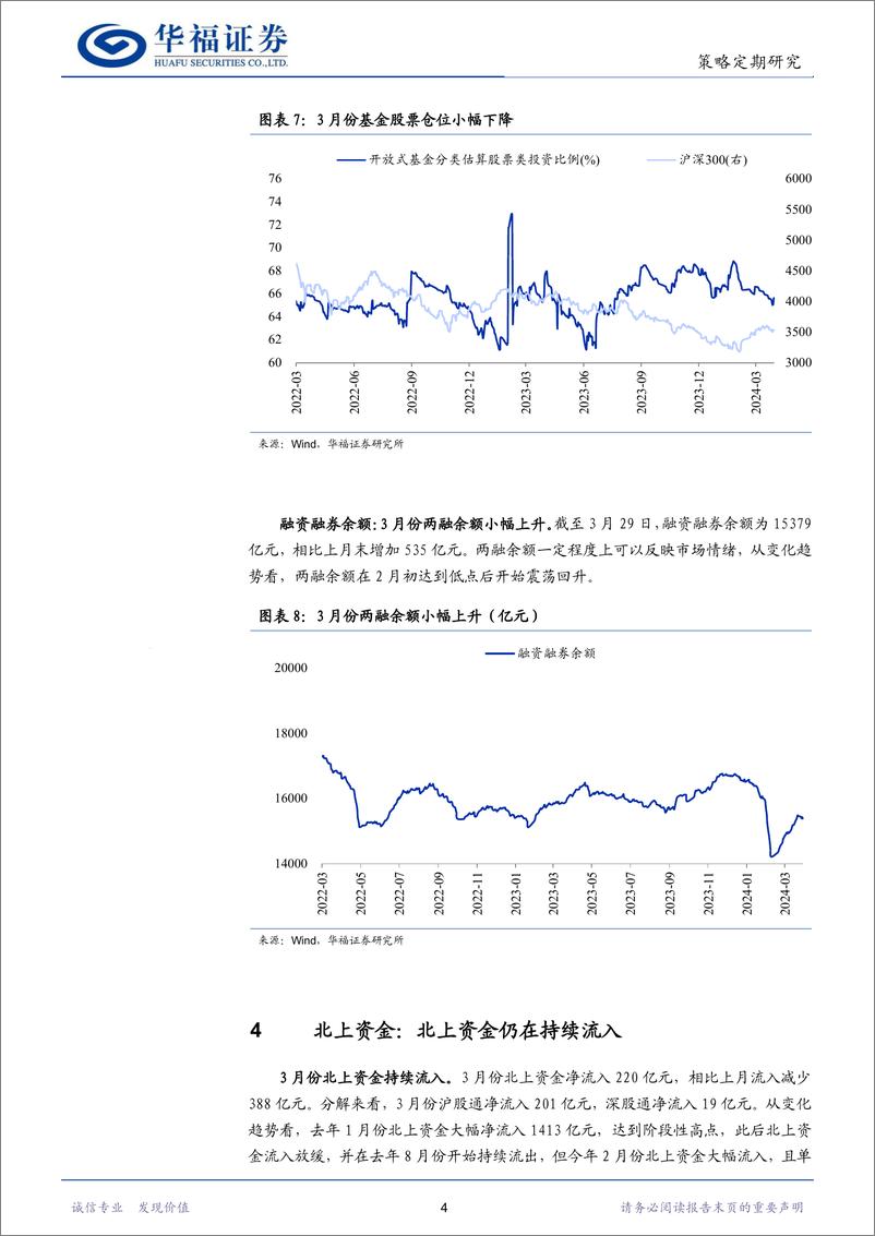 《股市流动性月报：IPO募资仍在底部，北上资金持续流入-240406-华福证券-12页》 - 第6页预览图