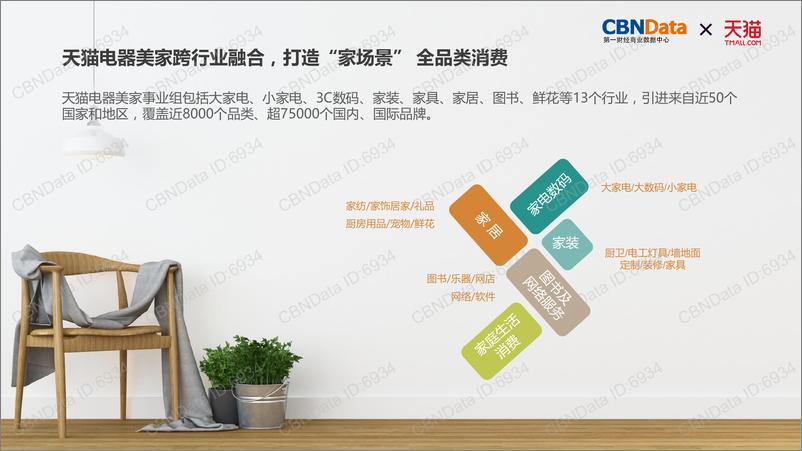 《2017中国家庭场景互联网消费洞察报告》 - 第5页预览图