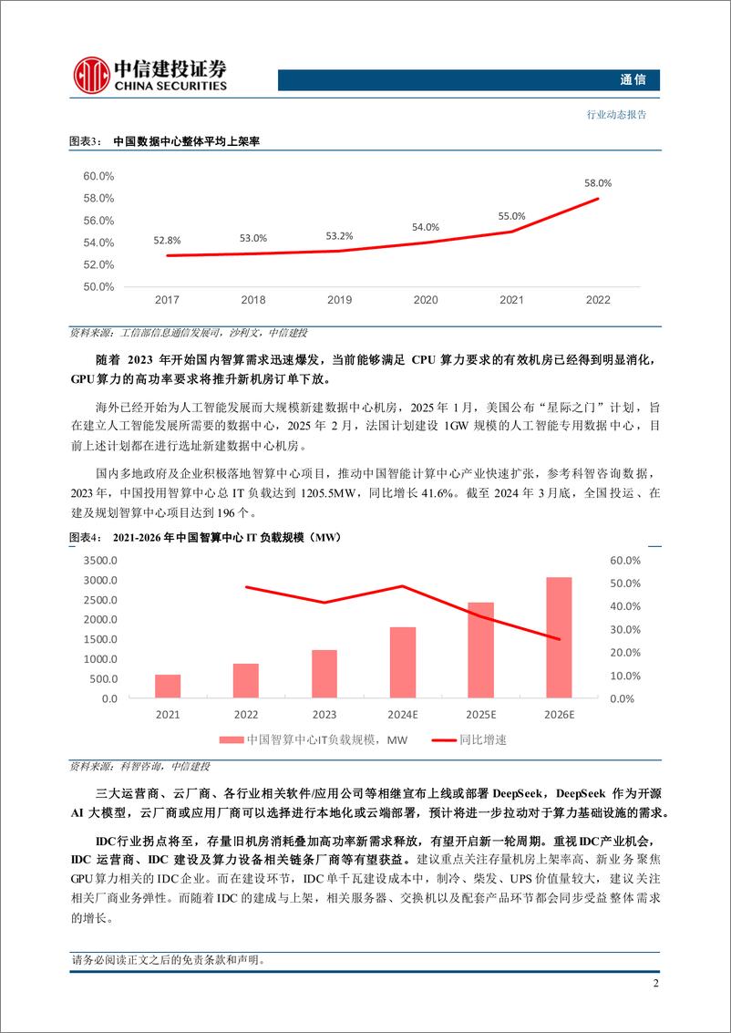 《通信行业：IDC行业有望进入新周期-250217-中信建投-15页》 - 第4页预览图