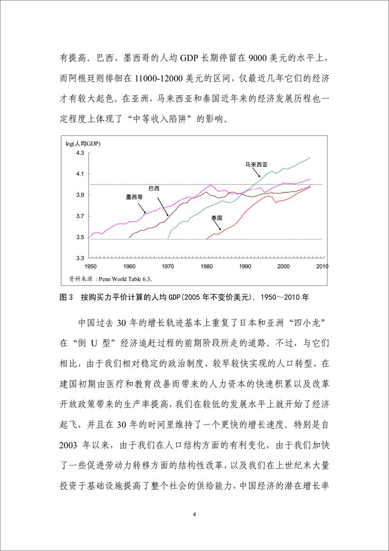 《楼继伟：中国经济未来-风险、动力和政策挑战-2019.3-22页》 - 第5页预览图