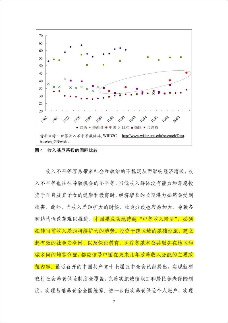 《楼继伟：中国经济未来-风险、动力和政策挑战-2019.3-22页》 - 第8页预览图