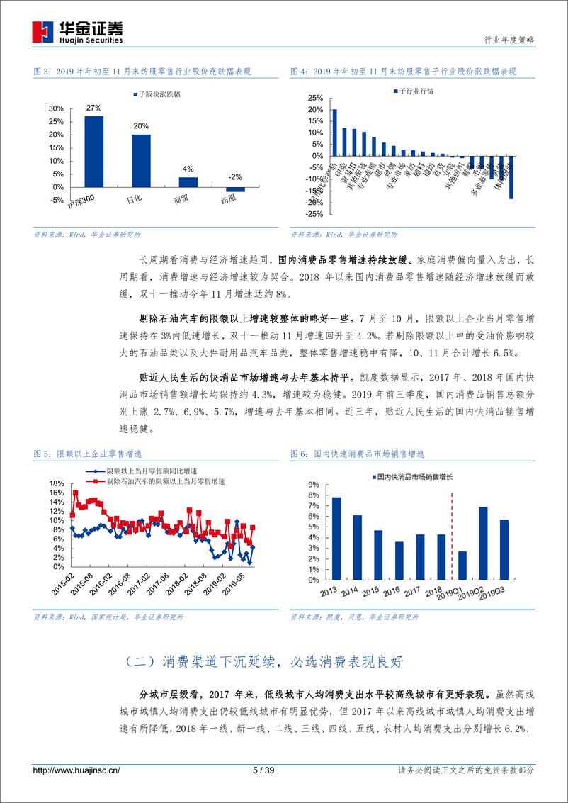 《纺织服装行业年度策略：消费持续分化，优选纺服零售赛道及公司-20191224-华金证券-39页》 - 第6页预览图