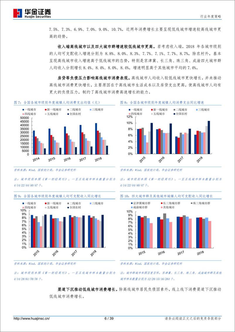 《纺织服装行业年度策略：消费持续分化，优选纺服零售赛道及公司-20191224-华金证券-39页》 - 第7页预览图