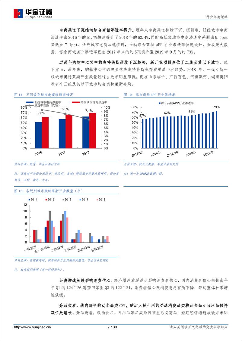 《纺织服装行业年度策略：消费持续分化，优选纺服零售赛道及公司-20191224-华金证券-39页》 - 第8页预览图