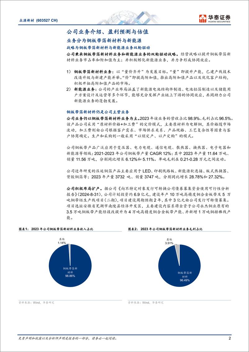 《众源新材(603527)新材料稳增、新能源喜忧参半-241125-华泰证券-10页》 - 第2页预览图