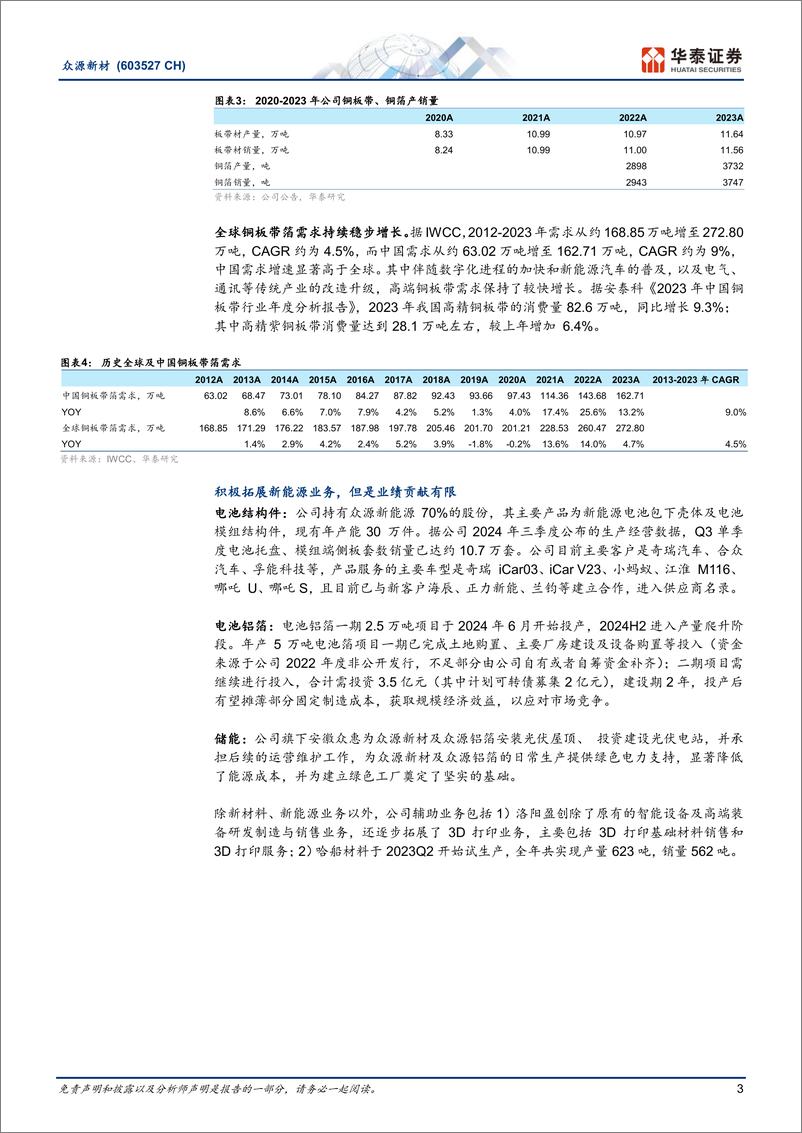 《众源新材(603527)新材料稳增、新能源喜忧参半-241125-华泰证券-10页》 - 第3页预览图