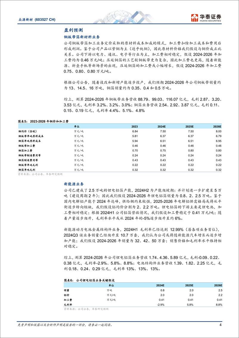 《众源新材(603527)新材料稳增、新能源喜忧参半-241125-华泰证券-10页》 - 第4页预览图