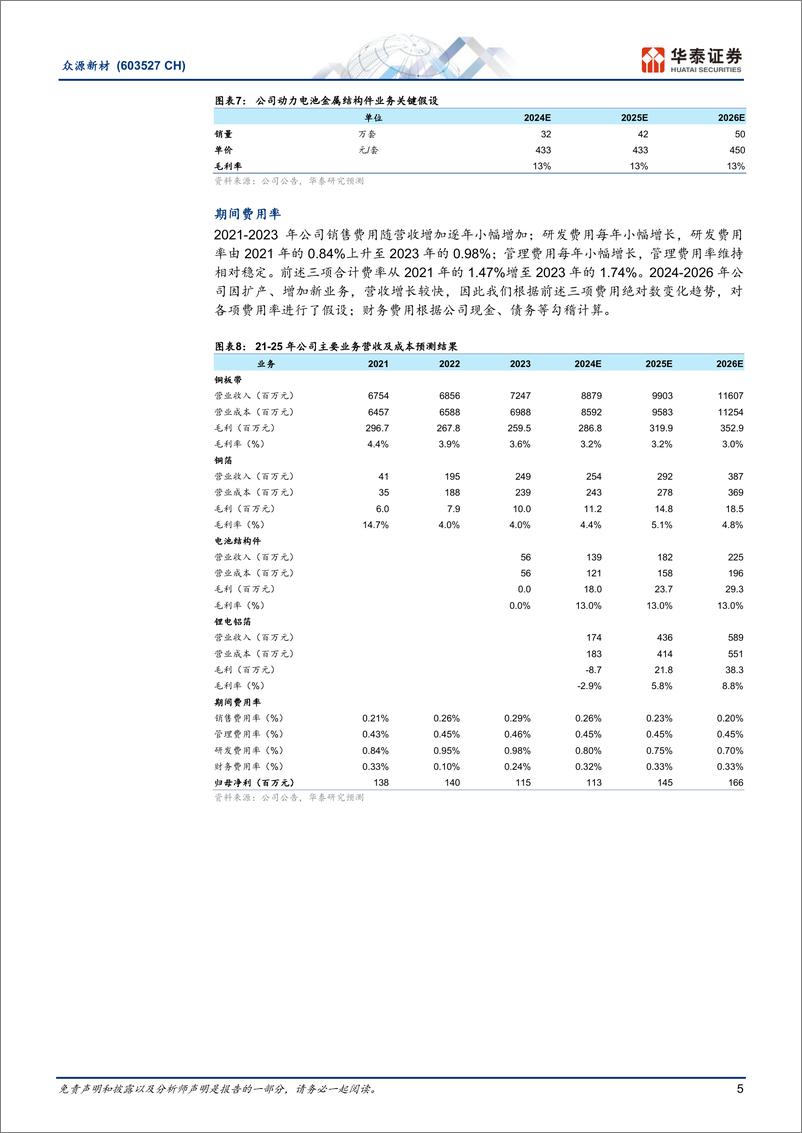 《众源新材(603527)新材料稳增、新能源喜忧参半-241125-华泰证券-10页》 - 第5页预览图