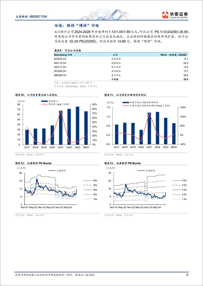 《众源新材(603527)新材料稳增、新能源喜忧参半-241125-华泰证券-10页》 - 第6页预览图