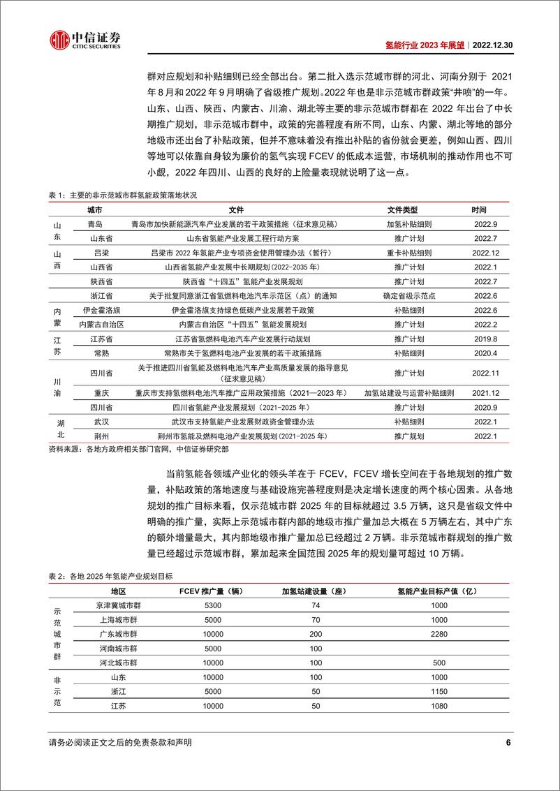 《氢能行业2023年展望：关键之年，期待突破-20221230-中信证券-30页》 - 第7页预览图