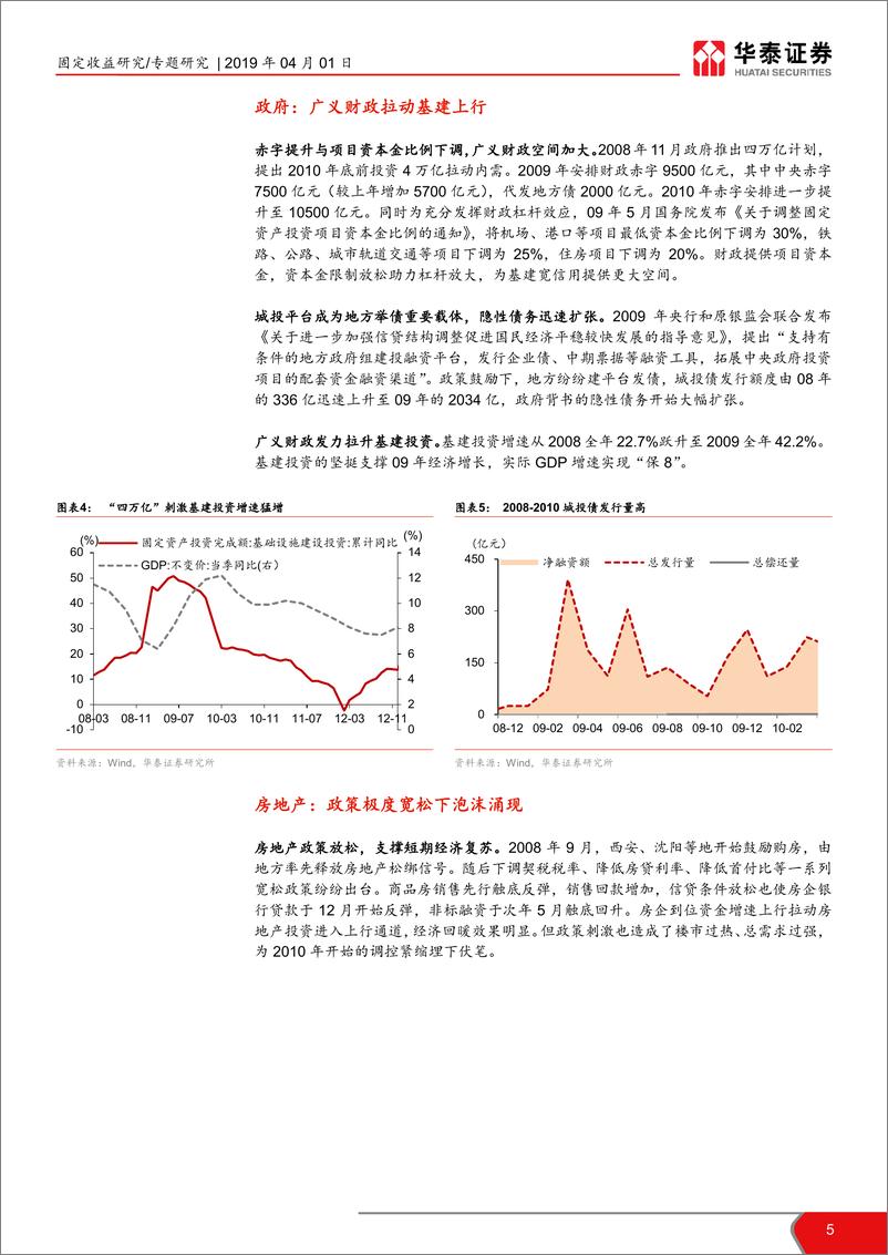 《宽信用系列之六：四轮“宽信用”周期对比，这一次“宽信用”不一样？-20190401-华泰证券-16页》 - 第6页预览图