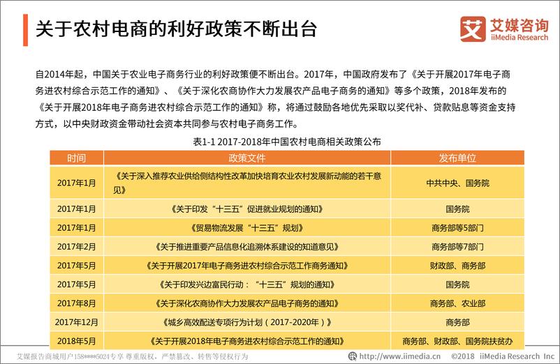 《艾媒-2018-2019中国农村电商行业分析及商业模式研究报告-2019.1-43页》 - 第7页预览图