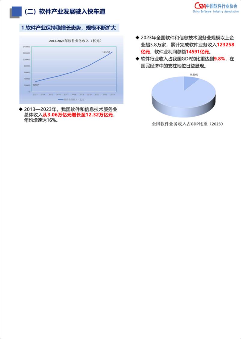 《软件行业：中国软件产业高质量发展报告(2024)-240930-中国软件行业协会-28页·》 - 第7页预览图