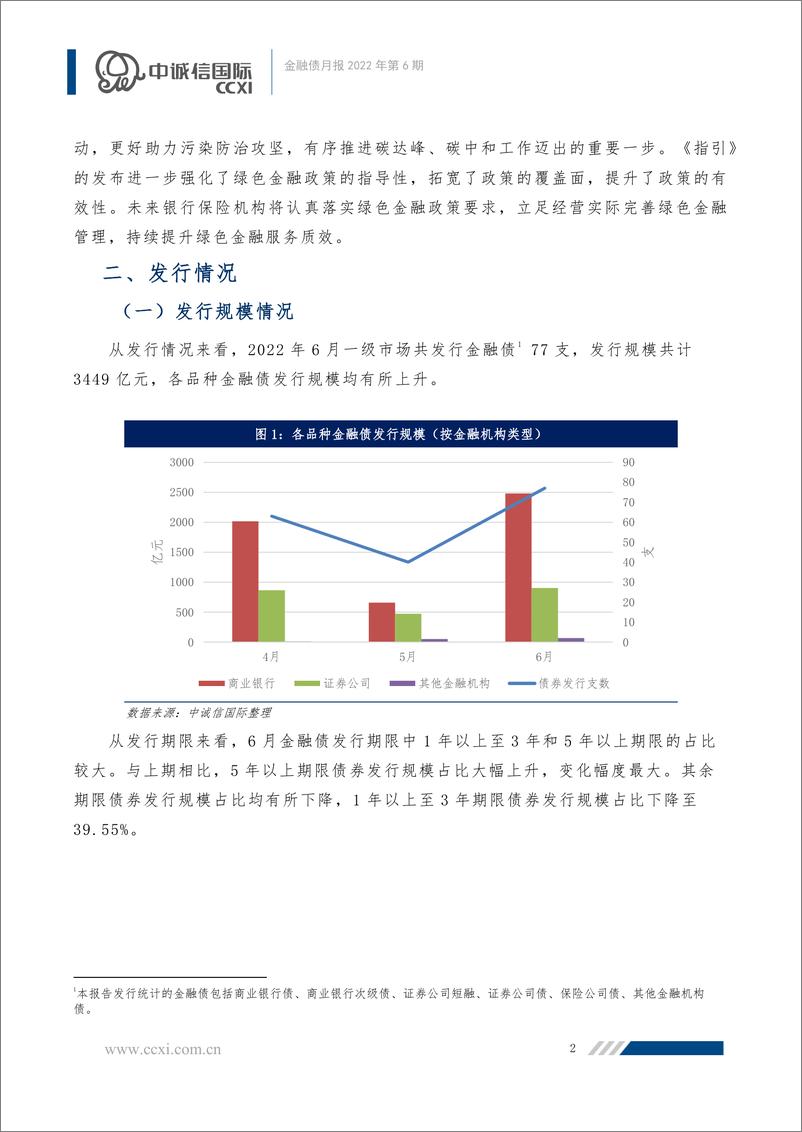 《中诚信-【金融债月报】2022年6月-监管引导银行保险发展绿色金融，金融债发行规模有所上升-12页》 - 第3页预览图