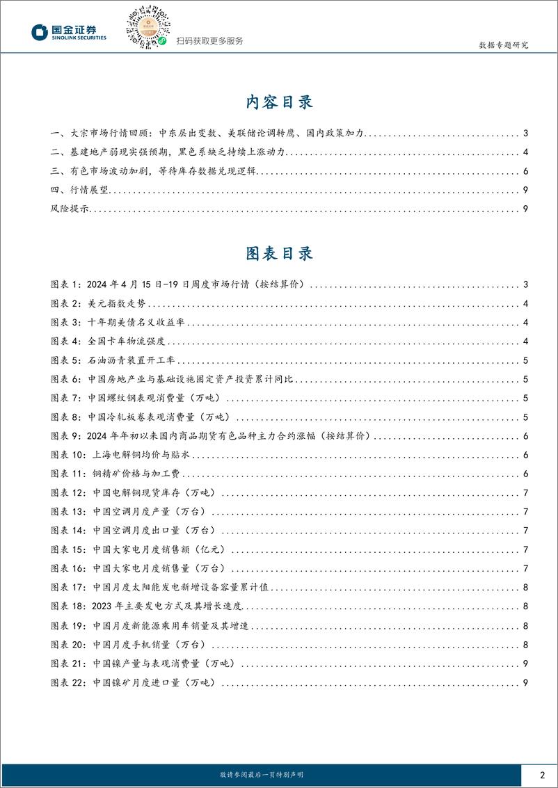 《数看大宗：有色市场波动加剧，等待库存兑现预期-240421-国金证券-10页》 - 第2页预览图