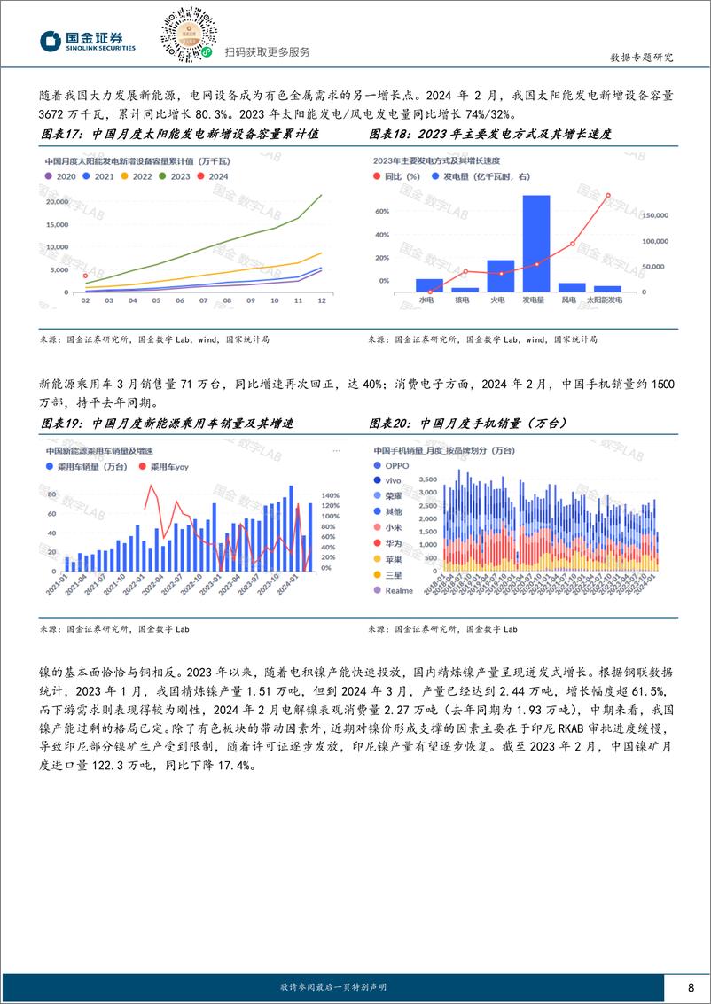 《数看大宗：有色市场波动加剧，等待库存兑现预期-240421-国金证券-10页》 - 第8页预览图