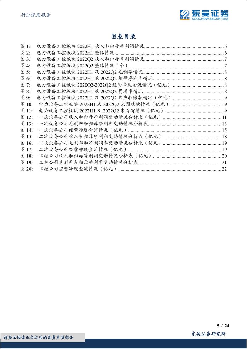 《电力设备行业深度报告：工控稳增长下仍有结构性机会，电网高投资延续，下半年整体可期-20220904-东吴证券-24页》 - 第6页预览图