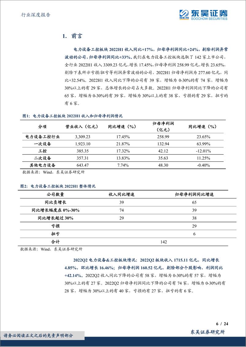 《电力设备行业深度报告：工控稳增长下仍有结构性机会，电网高投资延续，下半年整体可期-20220904-东吴证券-24页》 - 第7页预览图