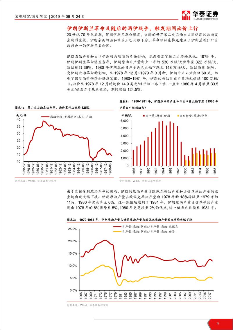 《第二次石油危机与70年代末美国滞胀-20190624-华泰证券-18页》 - 第5页预览图