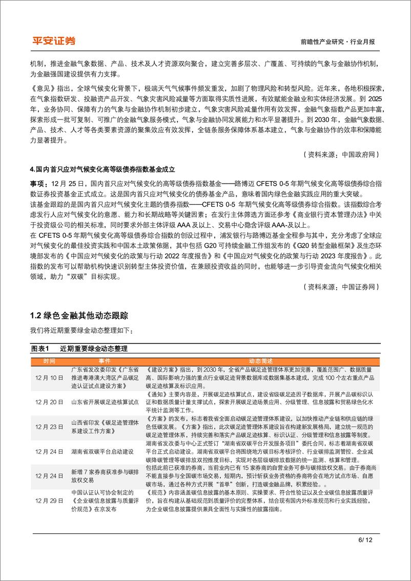 《绿色金融月报(2024年12月)：国内可持续披露准则落地，ESG逐渐接轨国际-250102-平安证券-12页》 - 第6页预览图