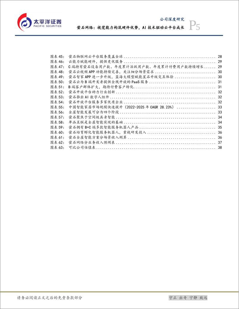 《萤石网络(688475)视觉能力构筑硬件优势，AI技术驱动云平台成长-241011-太平洋证券-42页》 - 第5页预览图