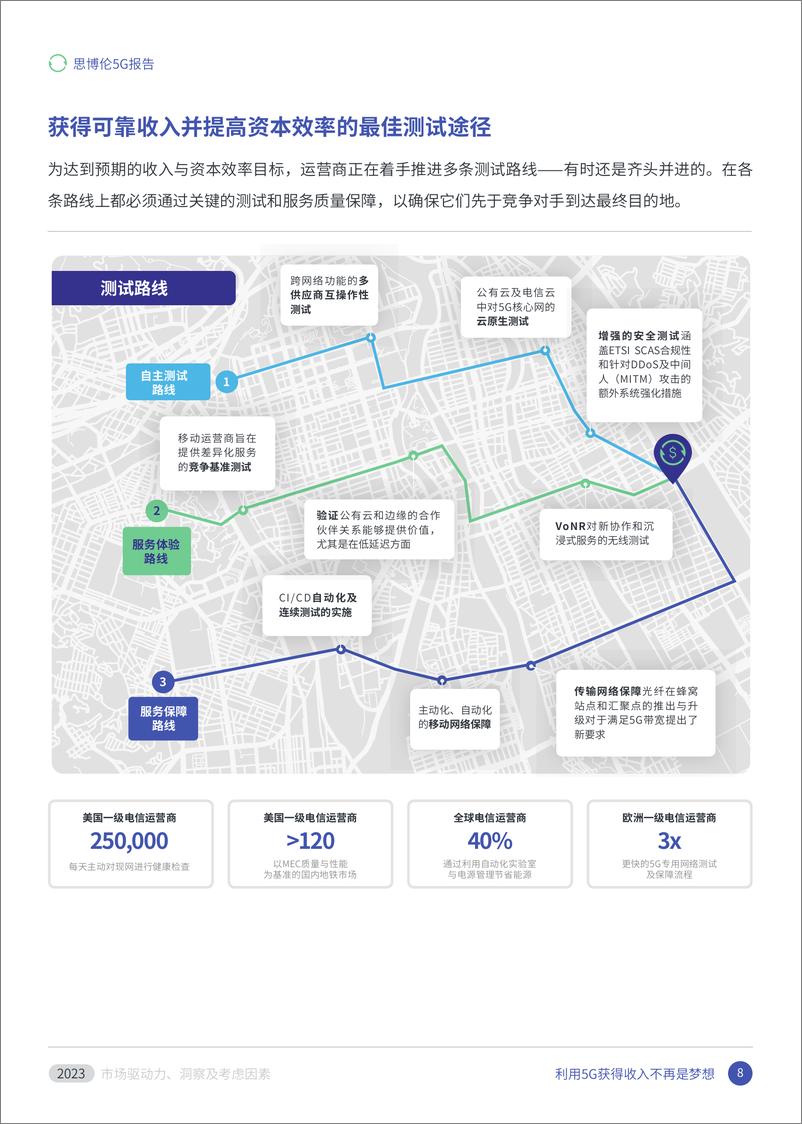 《思博伦5G报告2023： 市场驱动力、 洞察及考虑因素》 - 第8页预览图