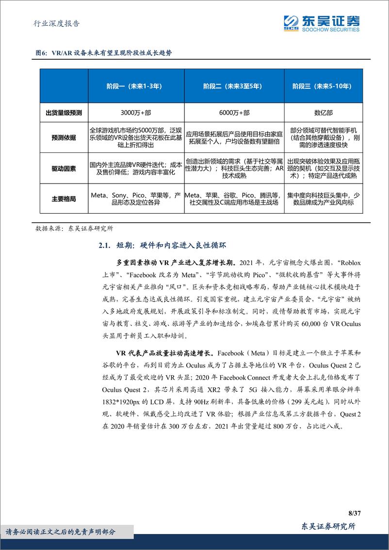 《电子行业深度报告：VR销量持续增长可期，核心技术发展方向清晰》 - 第8页预览图