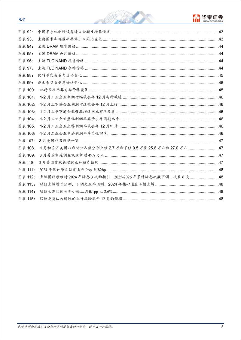 《电子行业专题研究：台湾地震和小米SU7影响追踪-240407-华泰证券-52页》 - 第5页预览图