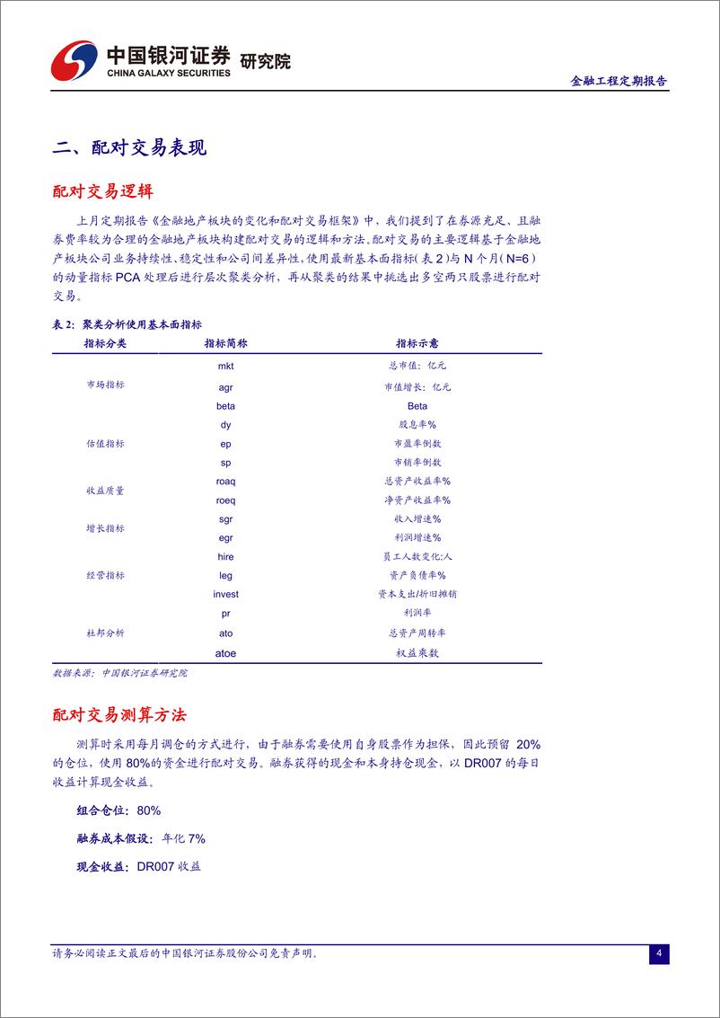 《融资融券市场月报（221021）：两融标的扩容，助力证券市场发展-20221026-银河证券-24页》 - 第6页预览图