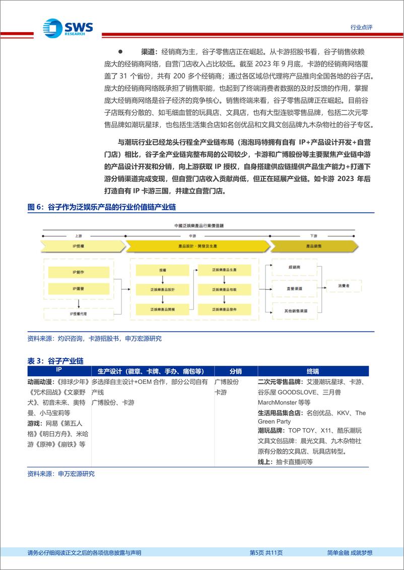 《IP衍生品行业点评：谷子经济崛起，泡泡玛特新高，关注悦己消费-241124-申万宏源-11页》 - 第5页预览图