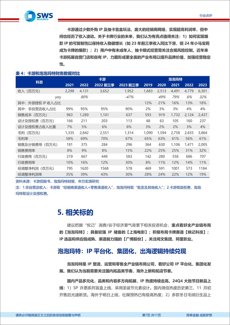 《IP衍生品行业点评：谷子经济崛起，泡泡玛特新高，关注悦己消费-241124-申万宏源-11页》 - 第7页预览图