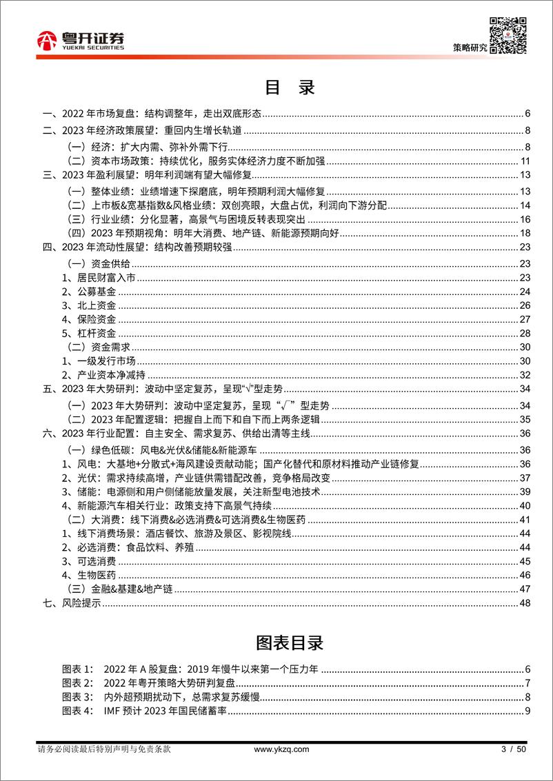 《【粤开策略深度】晨熹：2023年A股投资策略》 - 第3页预览图