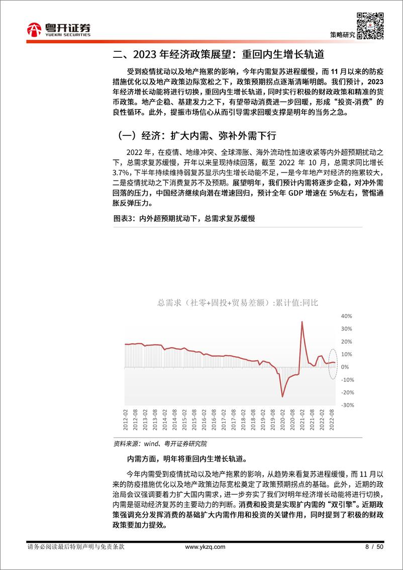 《【粤开策略深度】晨熹：2023年A股投资策略》 - 第8页预览图