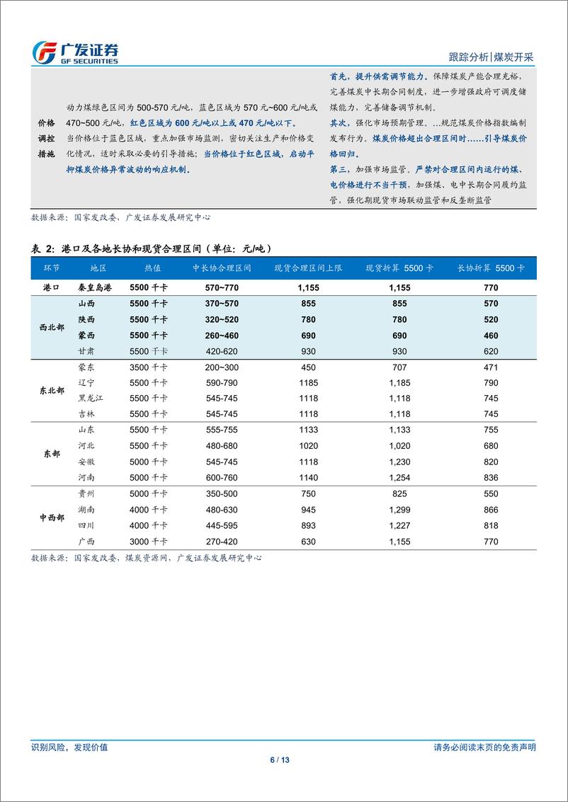 《煤炭开采行业煤炭市场焦点研究系列之一：长周期看长协价对市场价的支撑-240715-广发证券-10页》 - 第6页预览图