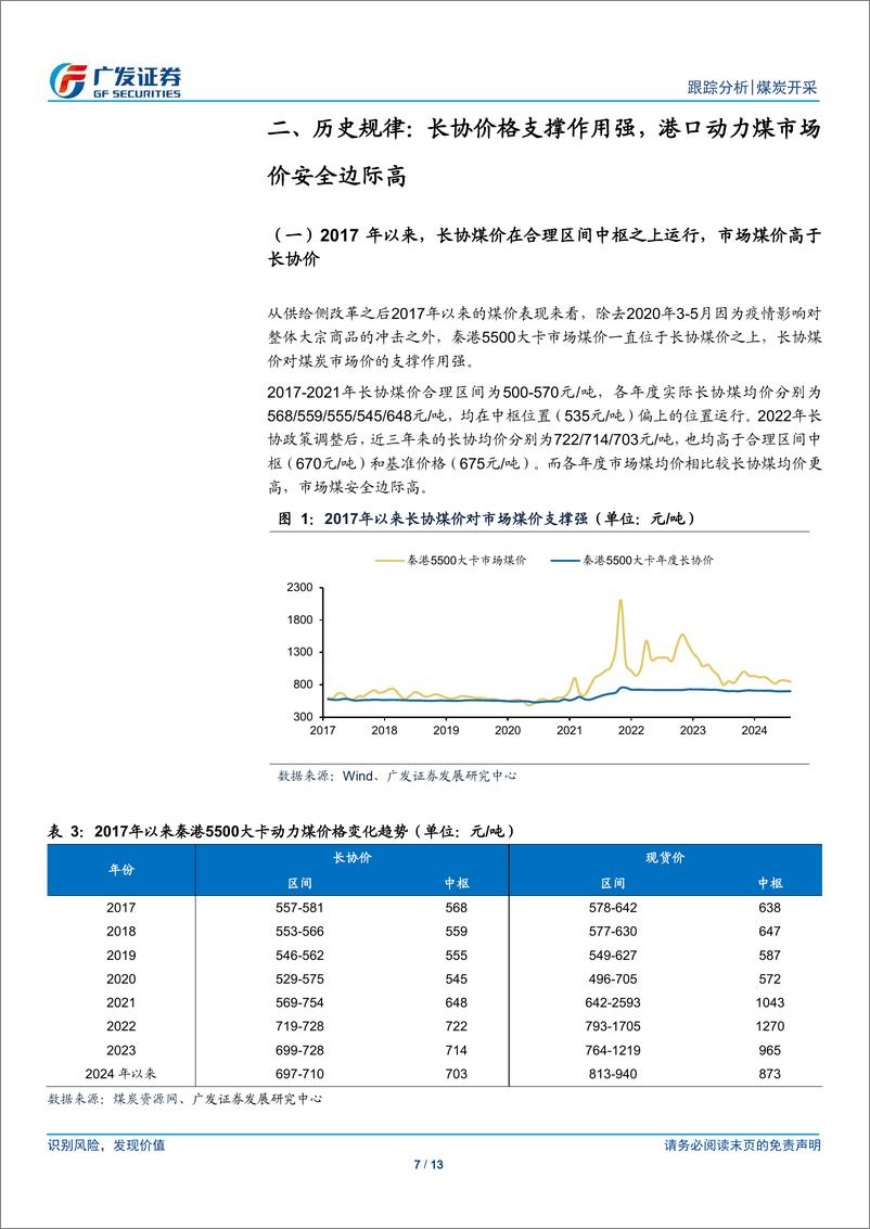 《煤炭开采行业煤炭市场焦点研究系列之一：长周期看长协价对市场价的支撑-240715-广发证券-10页》 - 第7页预览图