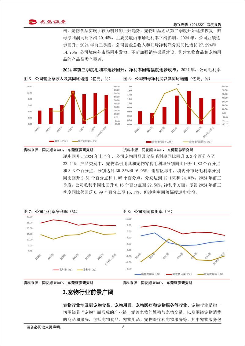 《源飞宠物(001222)深度报告：丰富品类，开拓进取-241230-东莞证券-19页》 - 第8页预览图