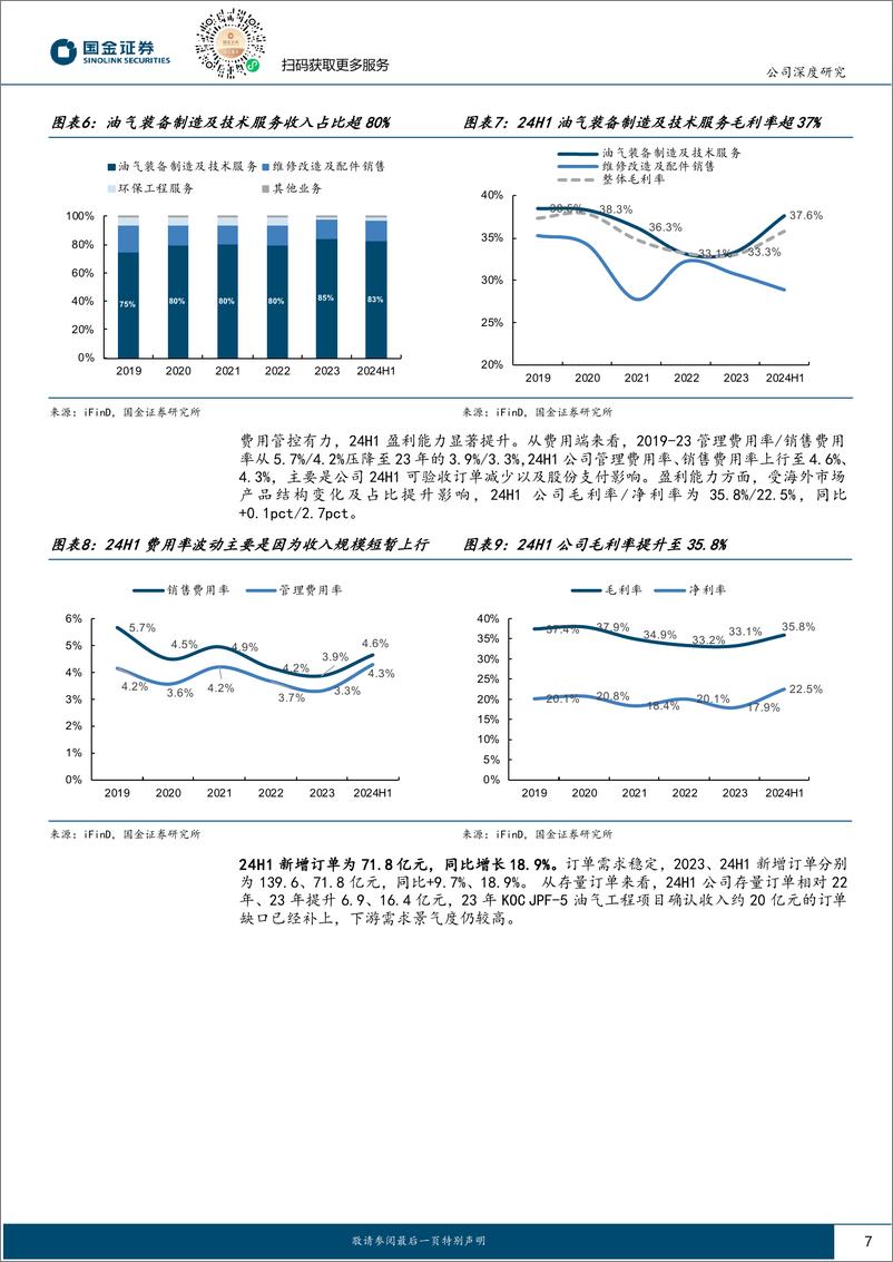 《杰瑞股份(002353)国产压裂设备龙头，海外远航绘新篇-240929-国金证券-32页》 - 第7页预览图