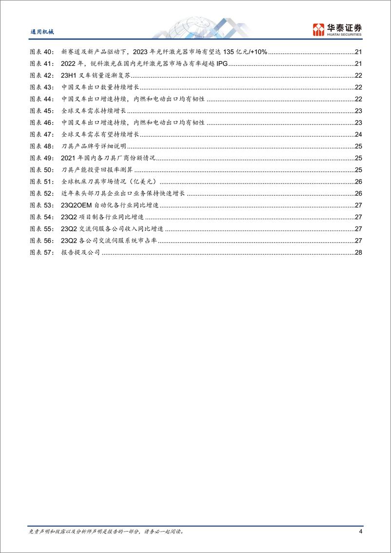 《通用机械行业专题研究：通用设备二十年周期复盘的启示-20230918-华泰证券-31页》 - 第5页预览图