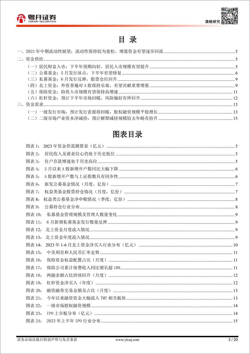 《【粤开策略】2023年下半年资金面展望：结构回暖，下半年增量资金有望加速入场-20230808-粤开证券-20页》 - 第4页预览图