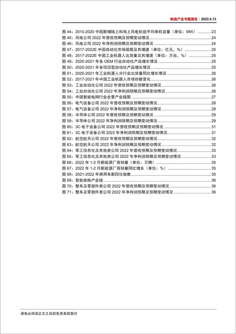 《制造行业：制造产业专题报告，制造业2022年二季度全景气盘点-20220413-中信证券-46页》 - 第6页预览图