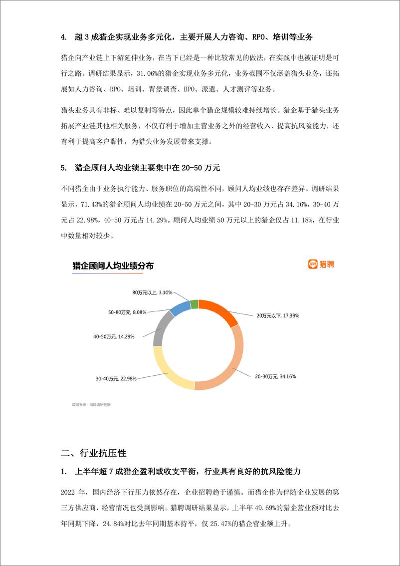 《2022年猎头行业发展报告-猎聘》 - 第4页预览图