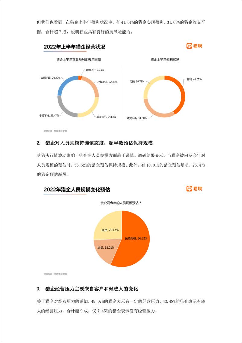 《2022年猎头行业发展报告-猎聘》 - 第5页预览图