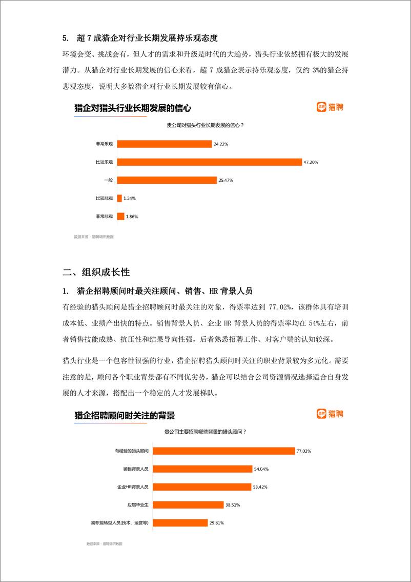 《2022年猎头行业发展报告-猎聘》 - 第7页预览图