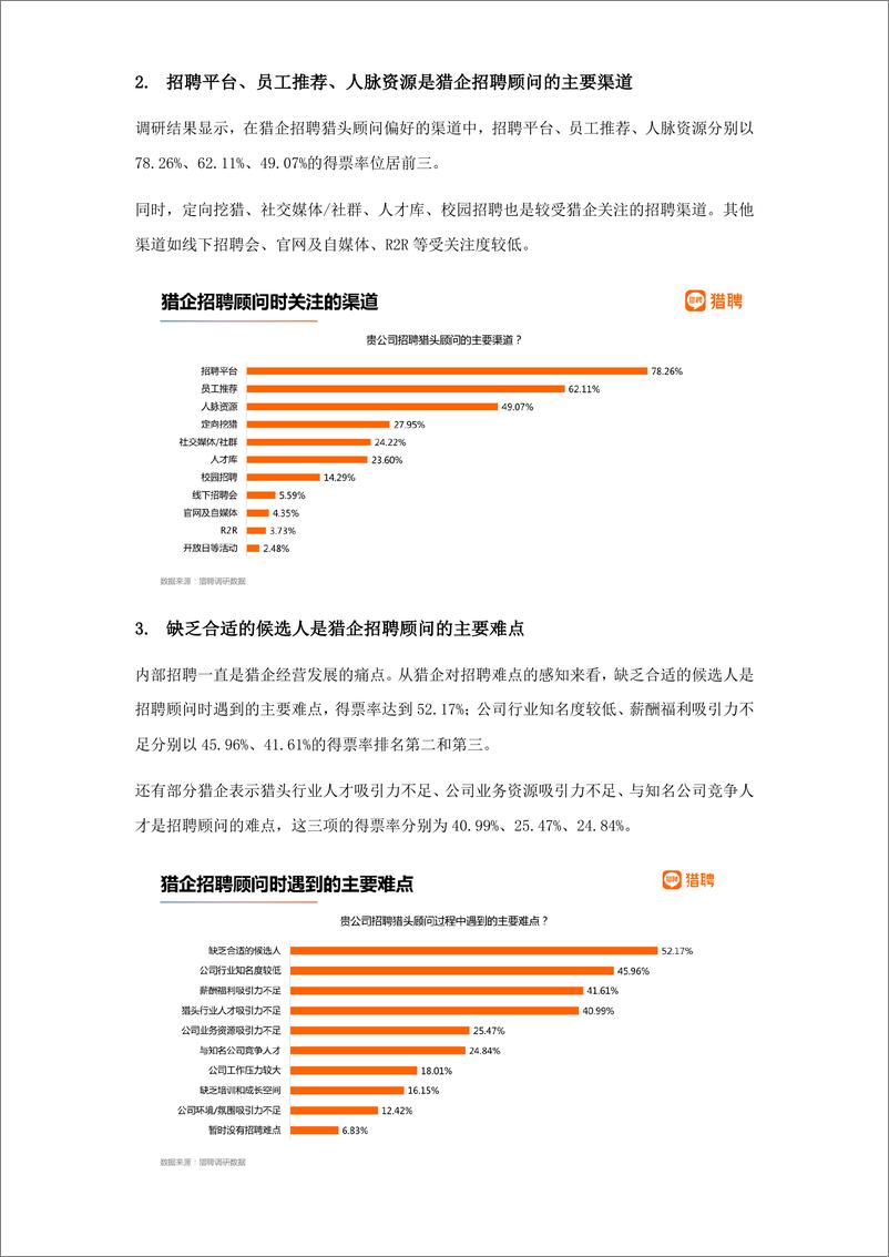 《2022年猎头行业发展报告-猎聘》 - 第8页预览图