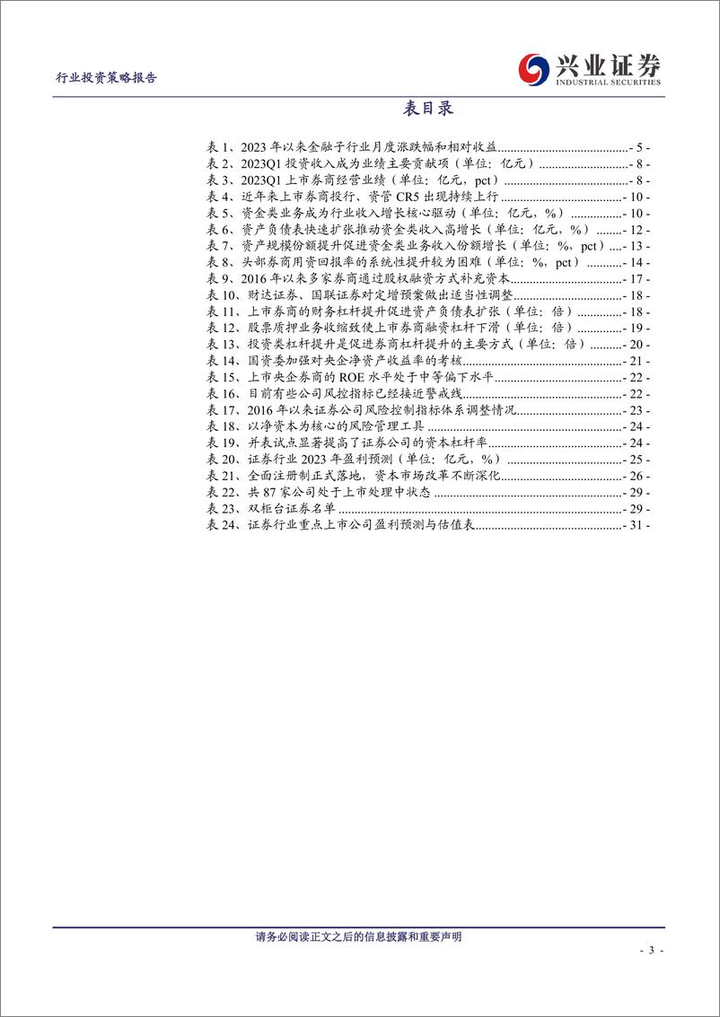 《证券行业2023年中期投资策略：发展与效率，探索证券业高质量发展路径-20230625-兴业证券-32页》 - 第4页预览图