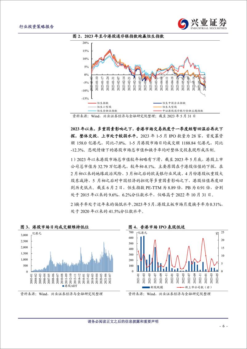 《证券行业2023年中期投资策略：发展与效率，探索证券业高质量发展路径-20230625-兴业证券-32页》 - 第7页预览图