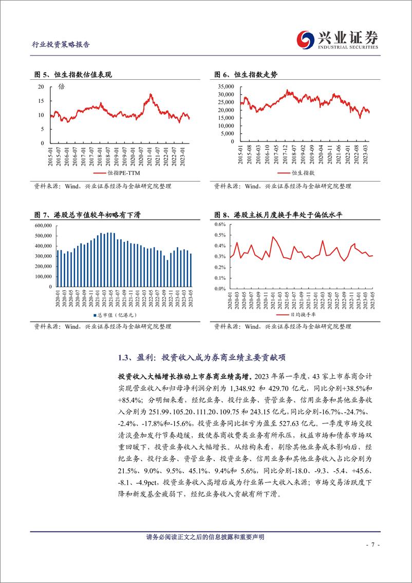 《证券行业2023年中期投资策略：发展与效率，探索证券业高质量发展路径-20230625-兴业证券-32页》 - 第8页预览图